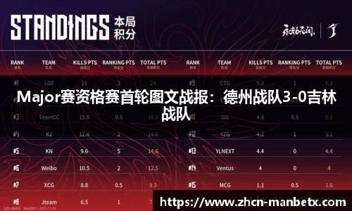 万博体育官方网站